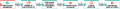 Thumbnail for version as of 06:22, 7 January 2016