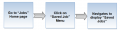 Thumbnail for version as of 08:22, 18 December 2014