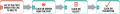 Thumbnail for version as of 06:21, 8 January 2016