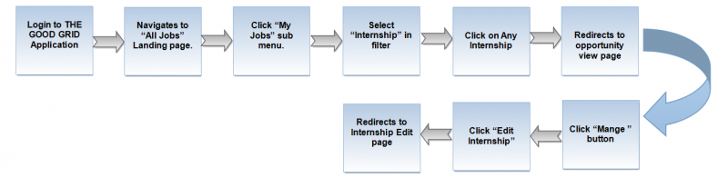 File:I flow 006.png