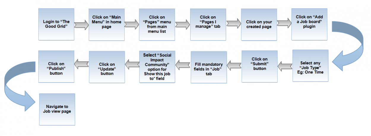0-Socialhub-updated.png