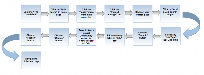 File:0-Socialhub-updated.png