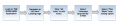 Thumbnail for version as of 07:16, 22 December 2014