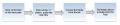 Thumbnail for version as of 07:03, 26 December 2014
