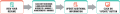 Thumbnail for version as of 09:21, 17 December 2015