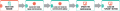 Thumbnail for version as of 07:11, 22 December 2015