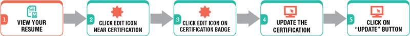 File:Fc7.png