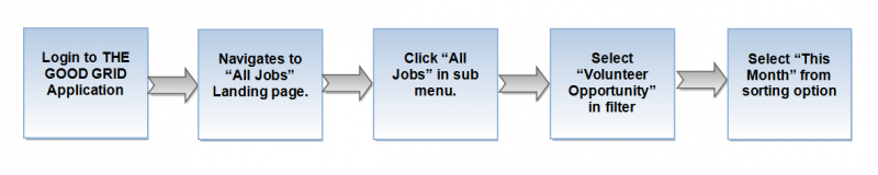 File:V flow 19.png