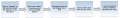 Thumbnail for version as of 01:53, 29 December 2014