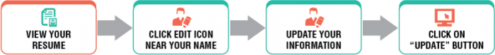 1basic-information.png