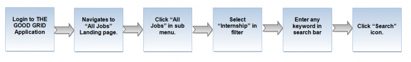 File:I flow 013.png