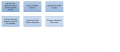 Thumbnail for version as of 07:48, 8 January 2015