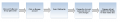 Thumbnail for version as of 07:14, 29 December 2014