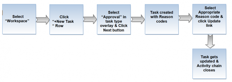 File:APR1.png
