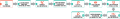 Thumbnail for version as of 08:42, 6 January 2016