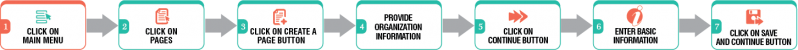 File:Sp3a.png