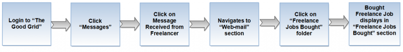 File:1.Ack FJ.png