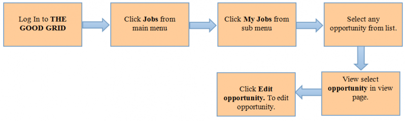 File:Flow 010.png