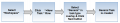 Thumbnail for version as of 03:28, 15 April 2015