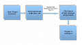 Thumbnail for version as of 00:30, 16 December 2014