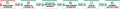 Thumbnail for version as of 06:21, 7 January 2016