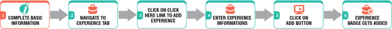 File:Fc107u.png