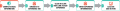 Thumbnail for version as of 07:38, 6 January 2016