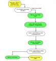 Thumbnail for version as of 04:00, 10 December 2014