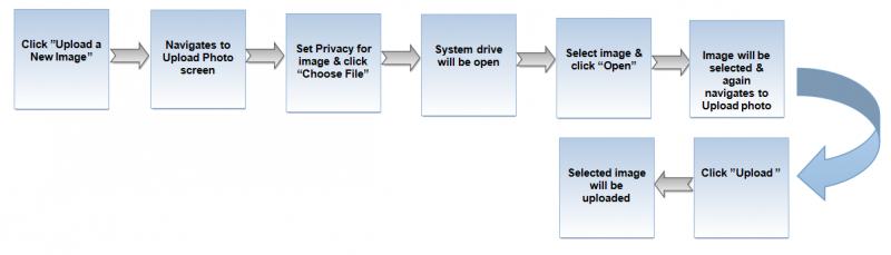 File:F-3.png