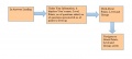 Thumbnail for version as of 07:48, 15 December 2014
