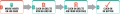 Thumbnail for version as of 06:10, 11 January 2016
