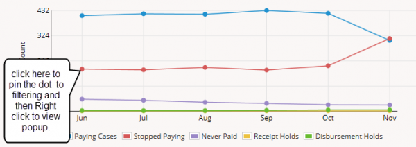 Cwo graph.png