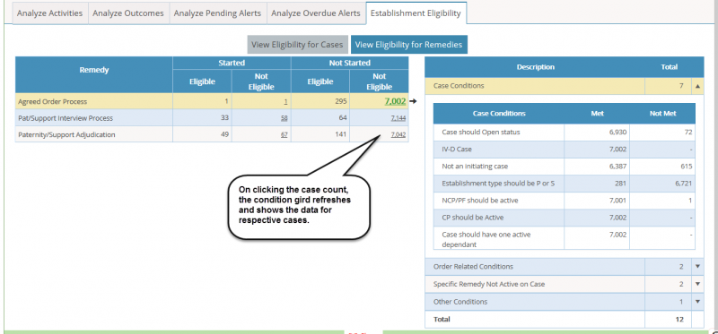 File:Est eligibility remedy.png