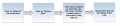 Thumbnail for version as of 07:59, 26 December 2014