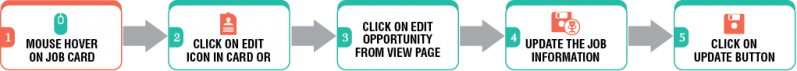 File:4.1.1.png