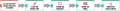 Thumbnail for version as of 02:22, 22 January 2016