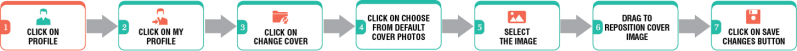 File:Fc19.png