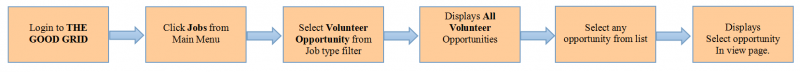 File:Flow 04.png