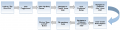 Thumbnail for version as of 06:42, 23 April 2015