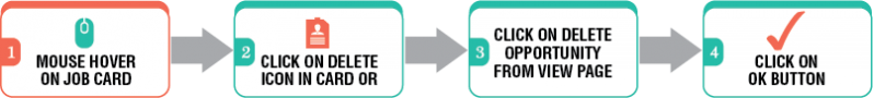 File:Tp4.1.2.png