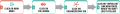 Thumbnail for version as of 06:14, 7 January 2016