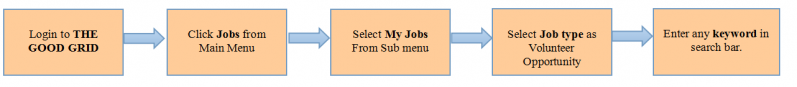 File:Flow 07.png
