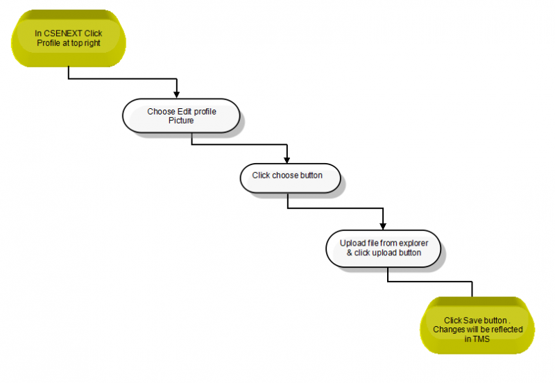 File:B12.png