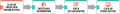 Thumbnail for version as of 06:17, 7 January 2016