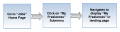 Thumbnail for version as of 01:11, 25 December 2014