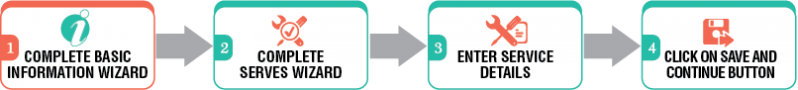 File:Sp7.3.png
