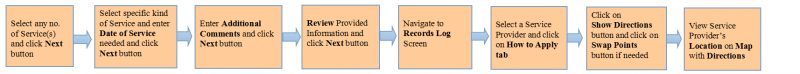 File:HowtoApplyforJobs.png