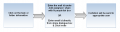 Thumbnail for version as of 00:02, 30 December 2014
