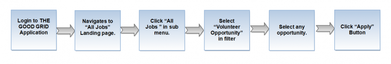 File:V flow 10.png