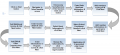 Thumbnail for version as of 08:32, 11 May 2015